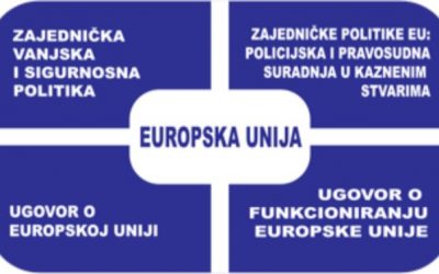 Edukativni kviz po projektu Političke institucije EU