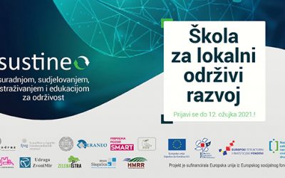 POZIV ORGANIZACIJAMA CIVILNOG DRUŠTVA